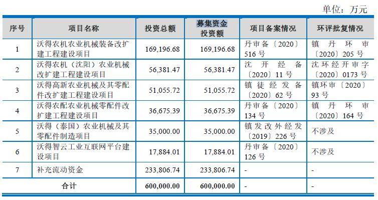 晟威机电撤回创业板IPO 海通证券年内已有三个保荐项目终止