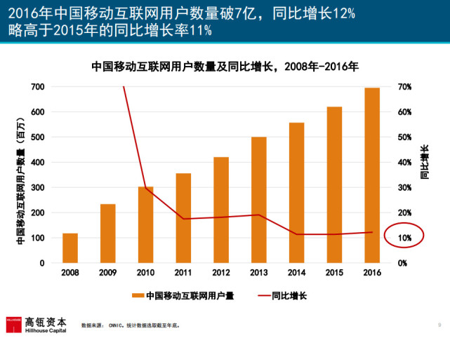 两会新华鲜报|从“互联网+”到“人工智能+”，中国大市场向“新”而行