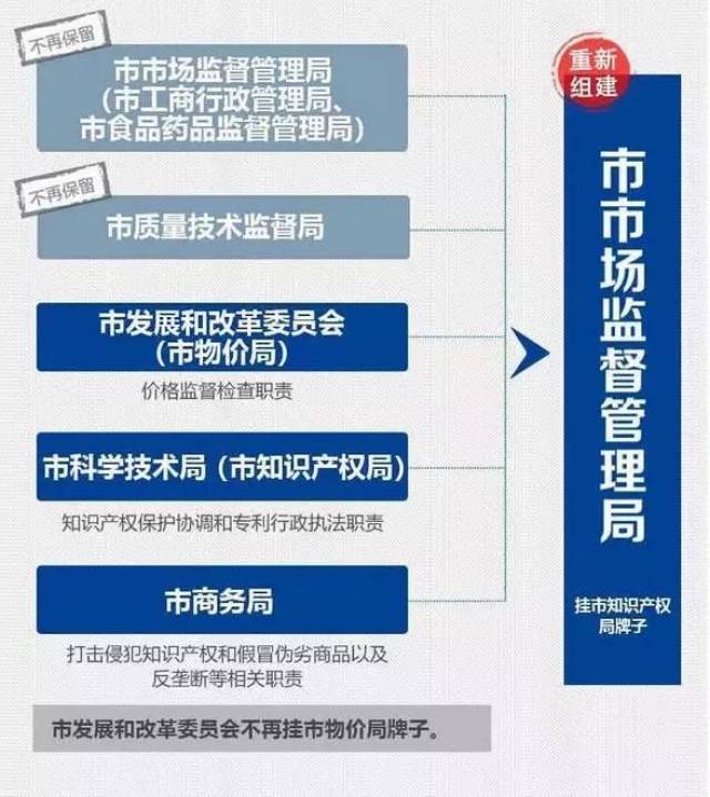 两会现场速递｜我国知识产权综合实力如何？如何加强专利转化运用？——国家知识产权局局长申长雨“部长通道”上谈知识产权保护和运用