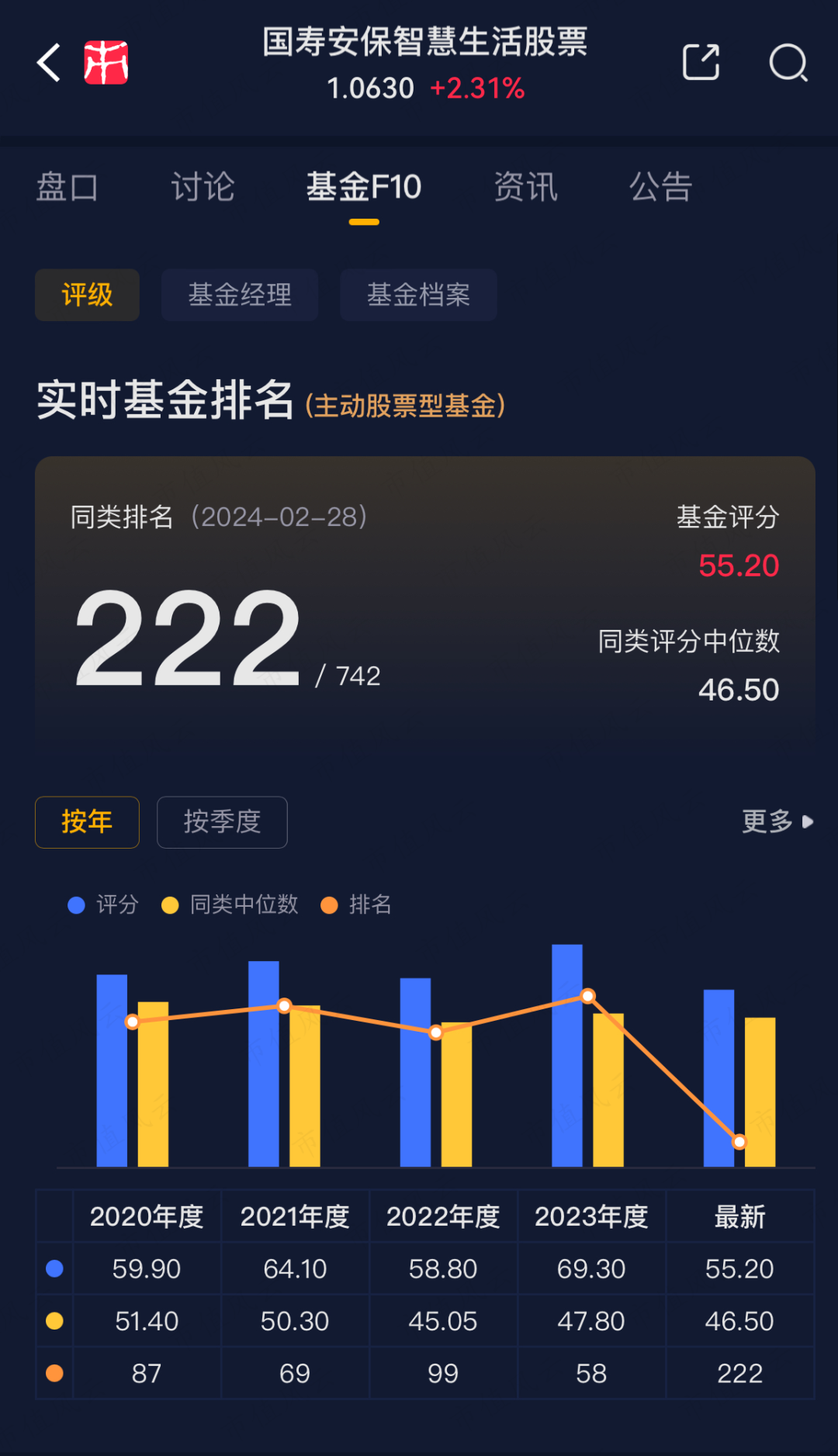 双提升，上市公司在行动|晶澳科技发布“质量回报双提升”方案：近3年累计现金分红超11亿元