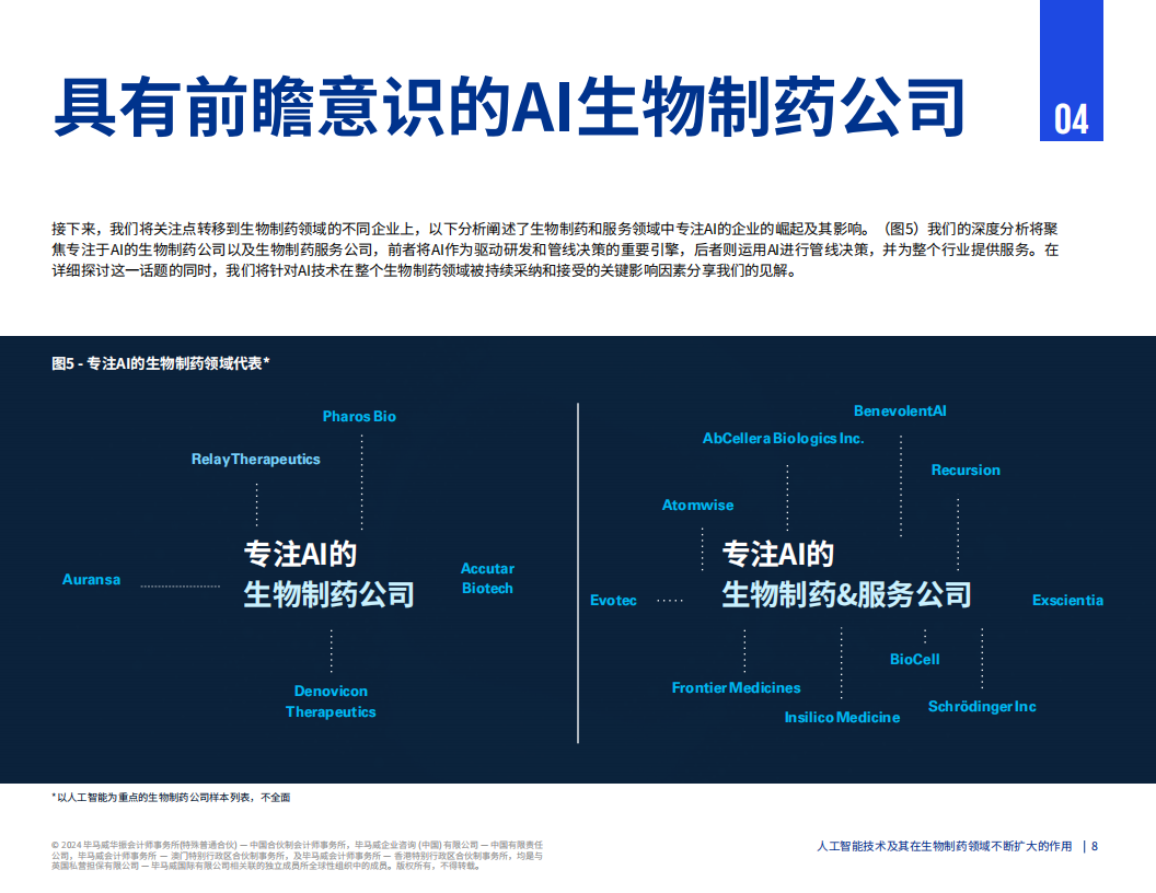 新研究揭示 如何用人工智能研发新药