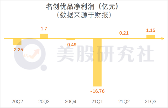 工业富联去年营收4763亿元 AI需求推动净利达210亿元