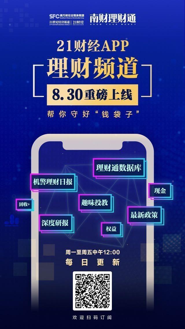 6-12个月投资周期纯固收理财平均年净值增长3.83%，5只产品年化超5%丨机警理财日报