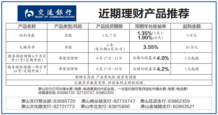 6-12个月投资周期纯固收理财平均年净值增长3.83%，5只产品年化超5%丨机警理财日报