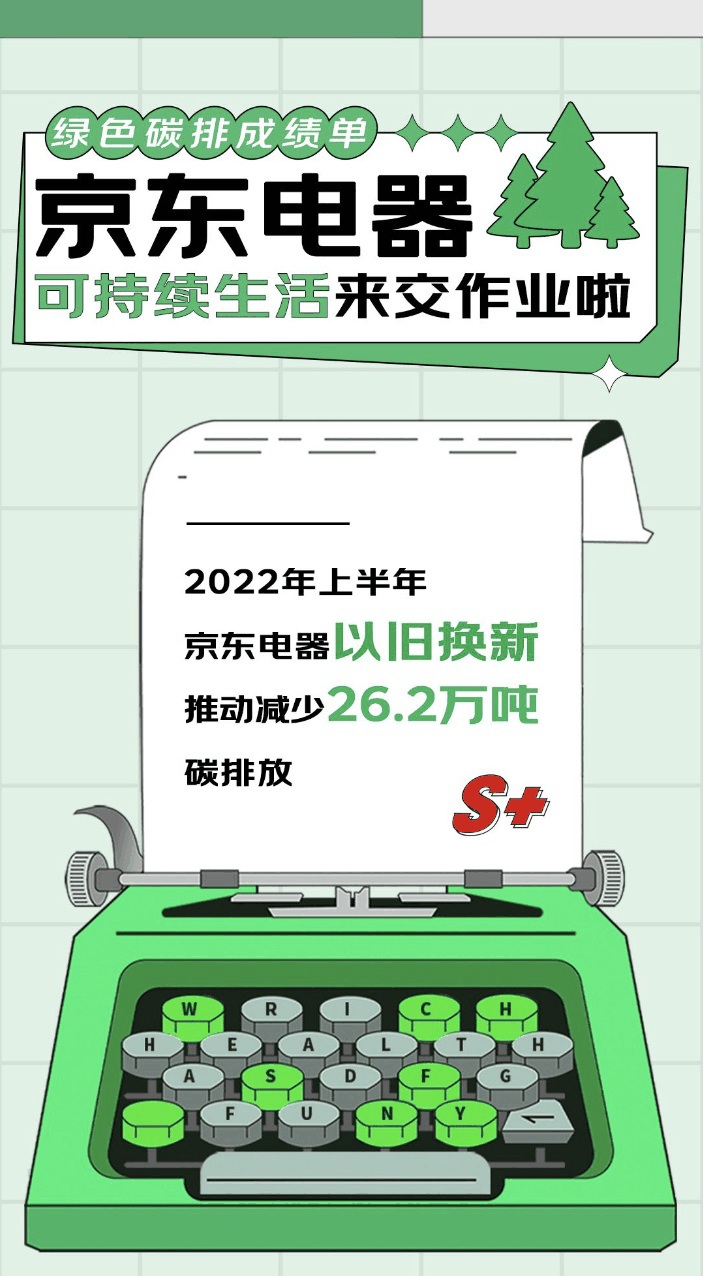 推动家电“以旧换新” 电商平台大有可为