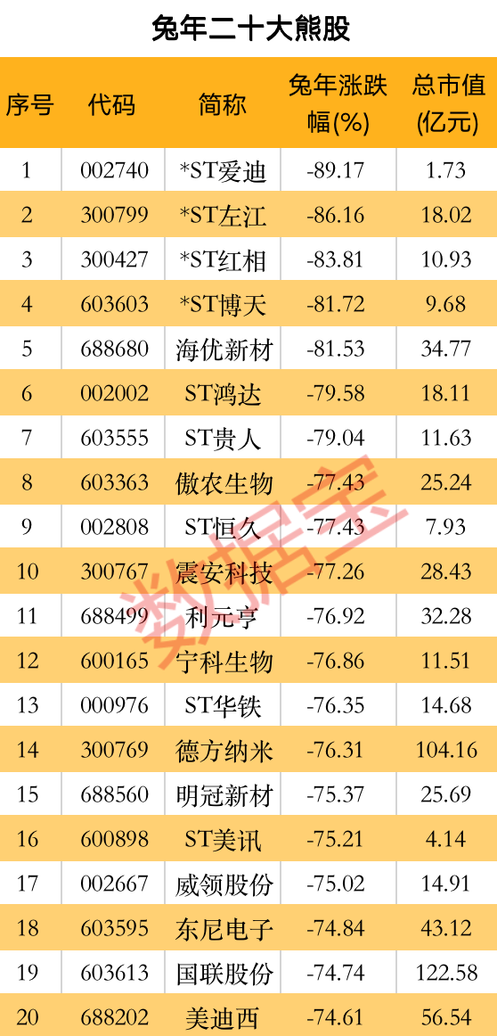 北交所“深改19条”发布满200天 “专精特新”特性凸显