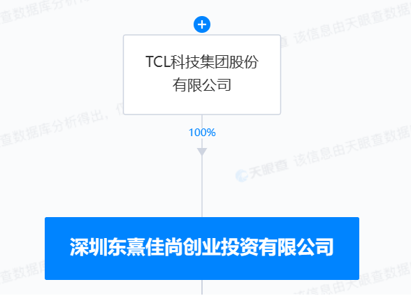 钧达股份股东苏显泽不到7个月累计减持320万股