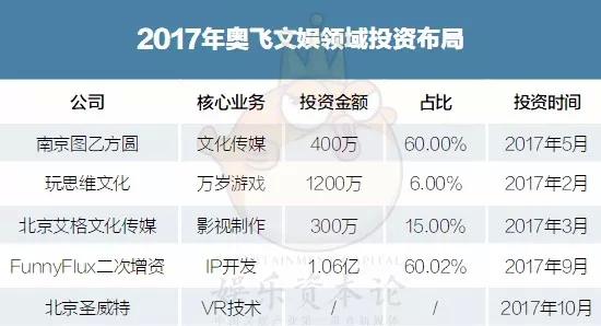 越秀服务2023年收入32.23亿元 手握47亿资金坦承收并购不会过于激进