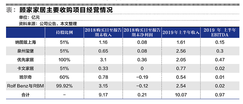 越秀服务2023年收入32.23亿元 手握47亿资金坦承收并购不会过于激进