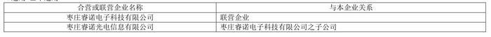 飞凯材料全资子公司遭遇合同诈骗 深交所质疑内控存在严重缺陷