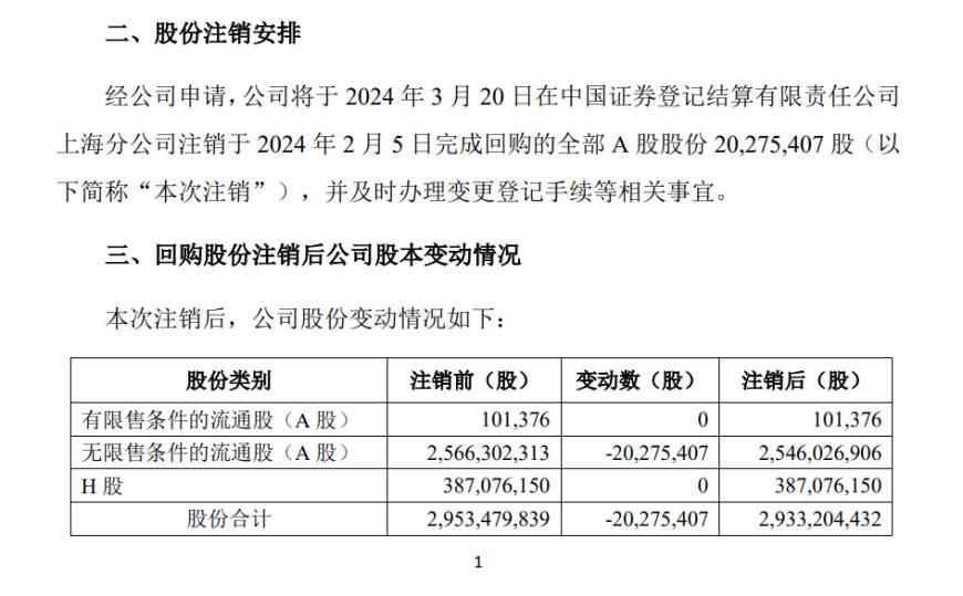 大手笔分红频现 龙头公司成主力军