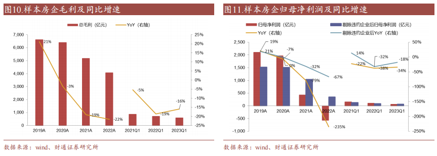 2023年PCT国际专利申请榜BOE（京东方）位列全球第五