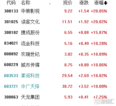 Kimi概念股风起：月之暗面的资本征途与技术突破