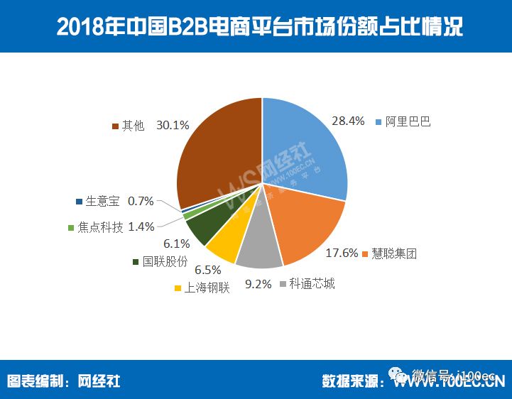 一家年营收超5000万的饮料经销商自救：产品、渠道都在变丨消费一线