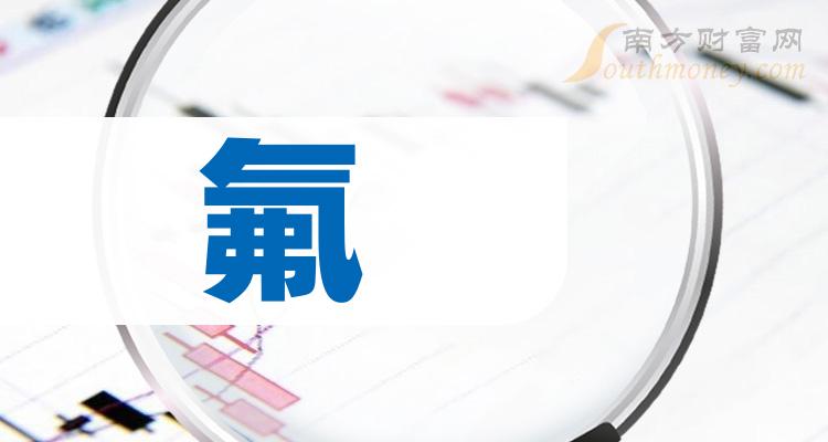 天际股份2023年净利润同比下滑93.04% 六氟磷酸锂产能过剩盈利能力触底