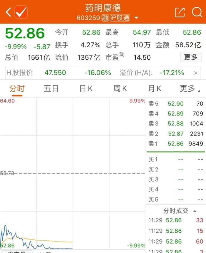 老凤祥被曝空心黄金手镯内灌有泥土 年内屡陷产品质量风波