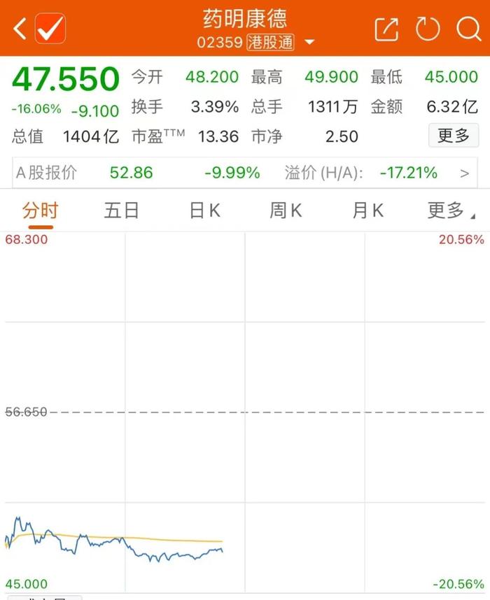 老凤祥被曝空心黄金手镯内灌有泥土 年内屡陷产品质量风波