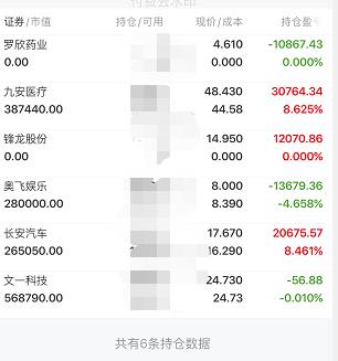 仁智股份因涉嫌信披违法违规被证监会立案 2023年净利润大幅下滑348.45%