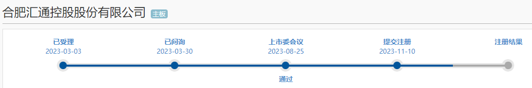 京阳科技沪市主板IPO终止 原计划融资12亿由海通证券保荐