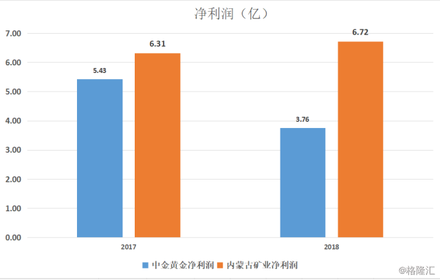 福昕软件上市3年两年亏损 拟斥资近亿元收购资不抵债公司股权遭问询