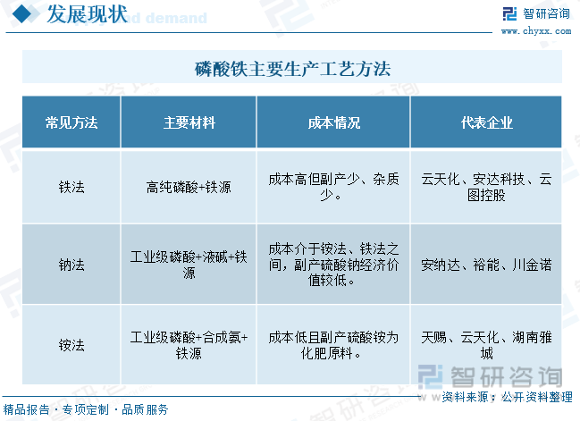 云天化2023年营收净利双降 子公司红磷化工因安全事故致1人死亡