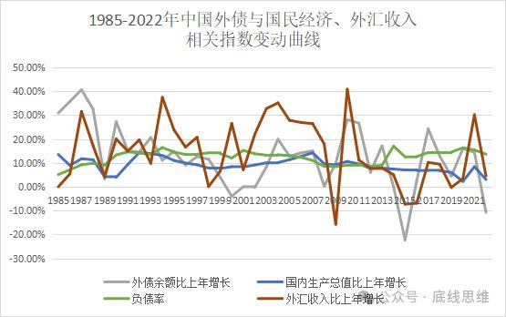 中梁控股发布2023年报：有息负债创新低，所有境外债务重组已落实