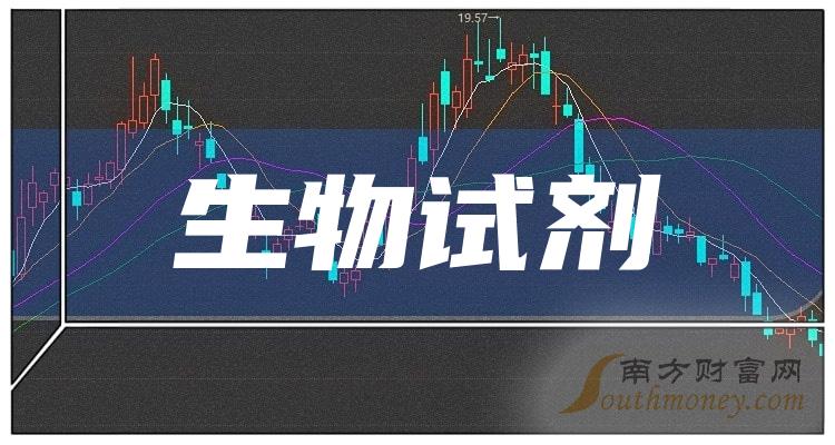 世茂服务2023年第三方在管面积1.89亿平 年内中标率43.8%