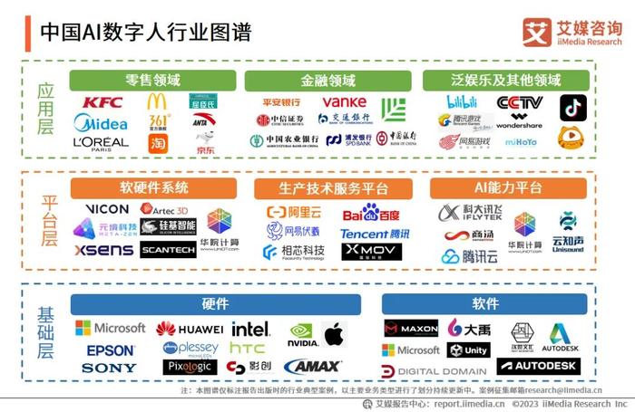 云天励飞董事长兼CEO陈宁：未来5年，机器人和数字人数量将超越人类数量