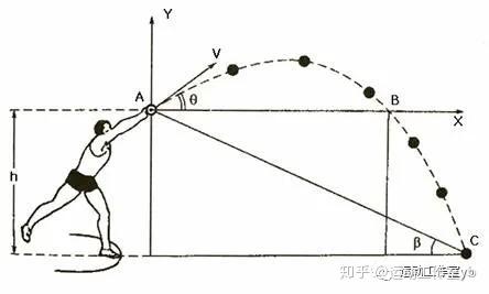 佛山向“新”力·样本①｜14斤的铅球砸不烂一块玻璃，谁“吸”走了铅球的力？