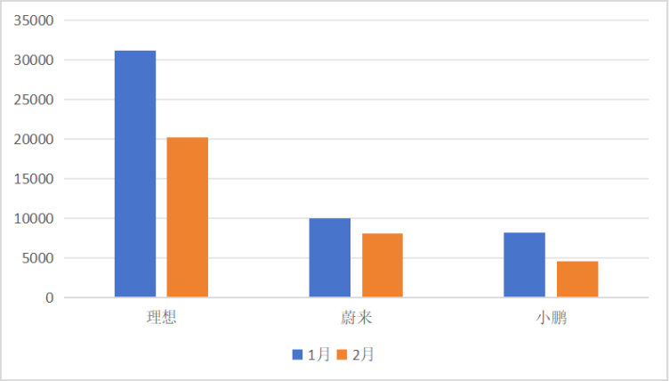 深度｜酒业产量统计降幅不一 谁更接近真相？