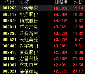 家电业以旧换新迎利好