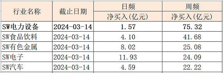 华为大手笔分红 771 亿