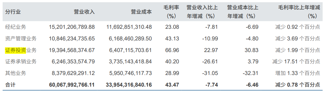 华为大手笔分红 771 亿