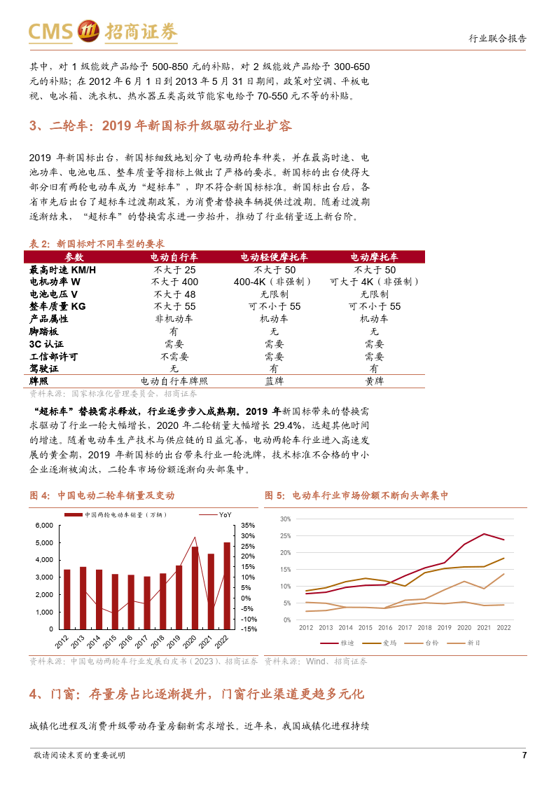 一年减利400亿元，谁是锂业公司“真龙头”？