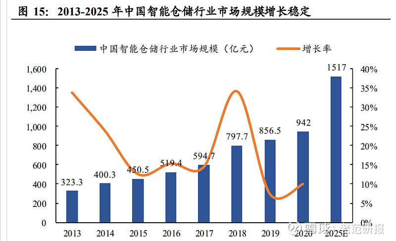 一季度A股市场并购重组活跃 产业并购渐成主流