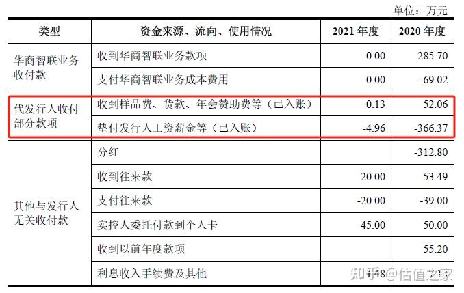 伟本智能创业板IPO终止 原计划融资4.51亿由华安证券保荐