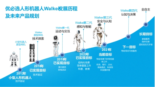 优必选加码工业人形机器人：量产不遥远