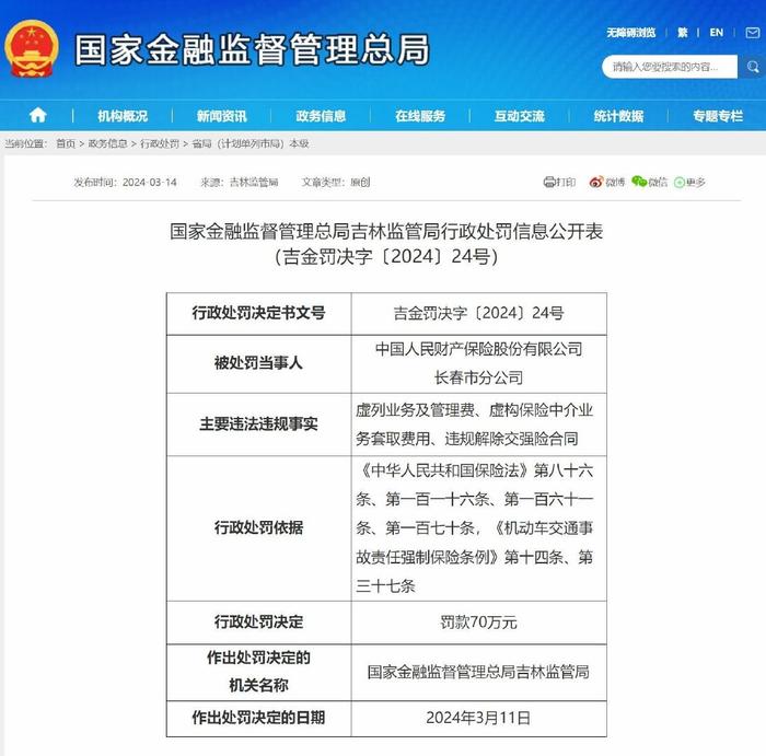 罗欣药业控股股东因违规减持遭行政处罚 合计被罚没超280万元