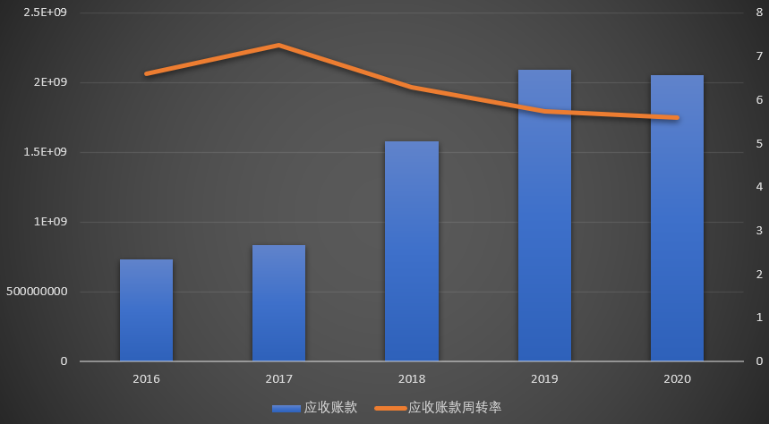 一鸣食品连续两涨停动态市盈率达116倍 公司：不存在未披露重大事项