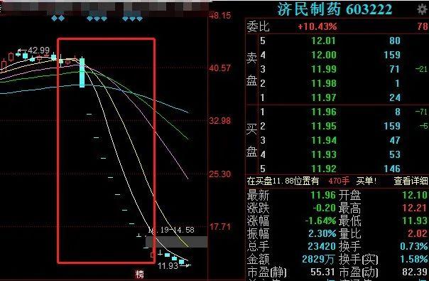 昀冢科技两次放弃控股公司优先增资权被问决策审慎性 一个月前因信披不准确收警示函