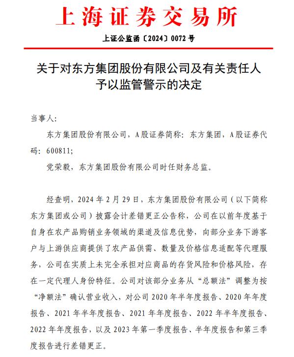 昀冢科技两次放弃控股公司优先增资权被问决策审慎性 一个月前因信披不准确收警示函