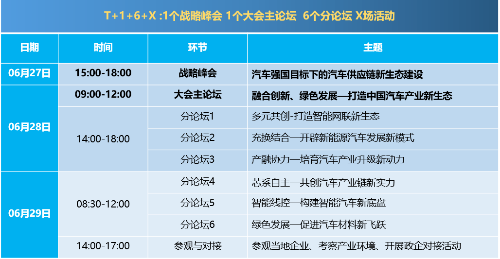 主机降价年 A股智能汽车产业链迎毛利率拐点