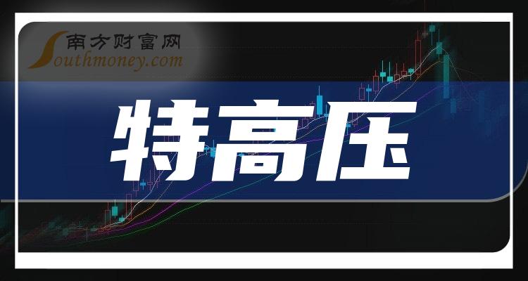 瑞浦兰钧上市首年亏损19.43亿元：电池产品收入下滑 新增产能如何消化受关注