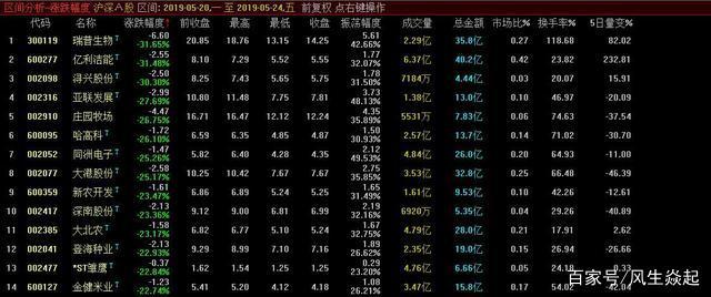 浔兴股份涉嫌违规信披被立案调查超五年尚无结果 目前生产经营活动正常