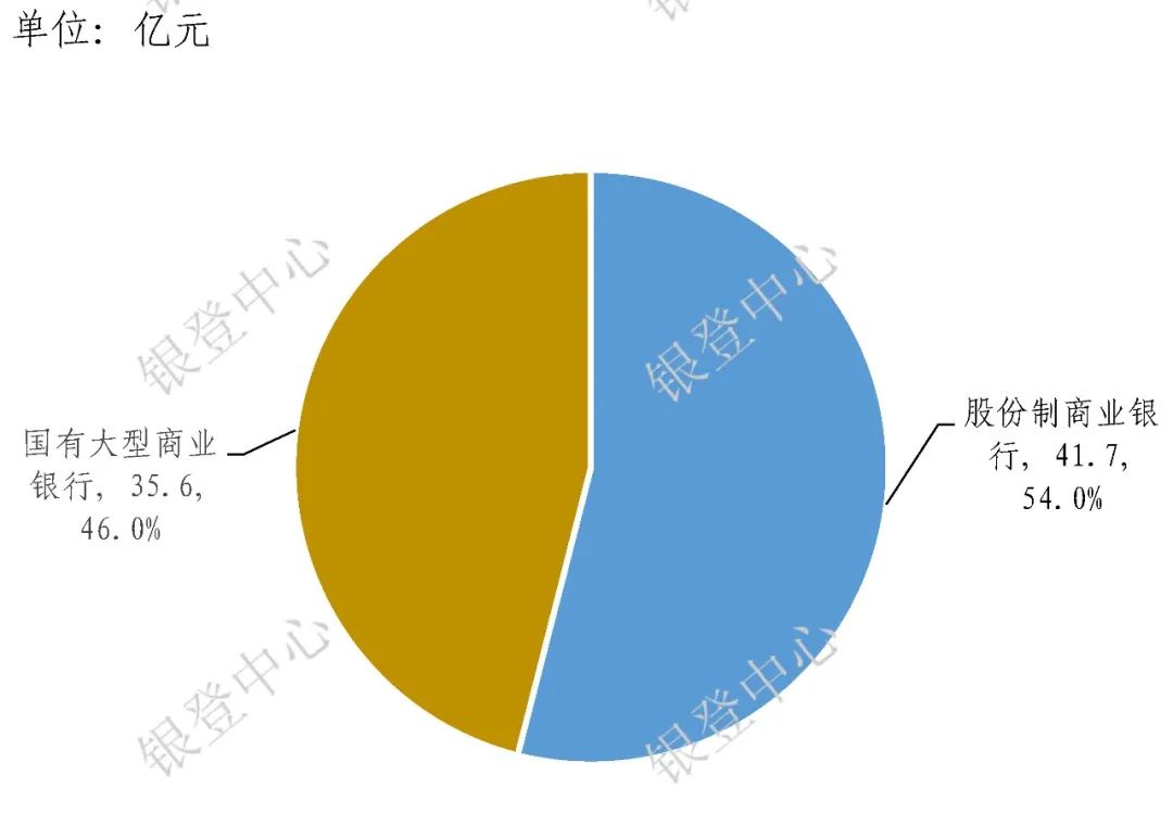 我国将在四地试点增值电信业务扩大对外开放