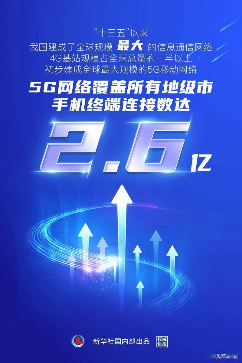 我国固定和移动宽带网络体验速率三年内总体提升超过2.5倍