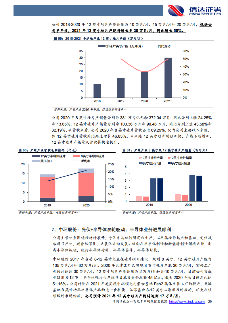 AI助推、消电回暖 半导体产业链一季度业绩复苏