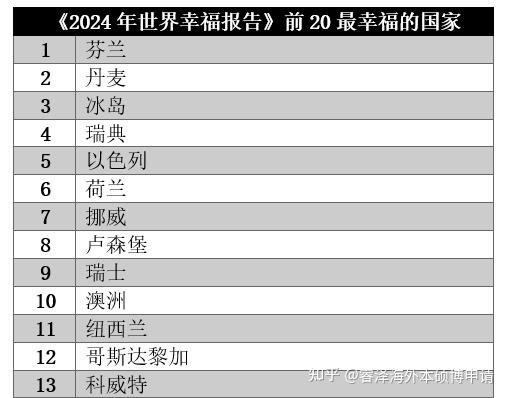 联合国发布第四版《全球电子废弃物监测报告》