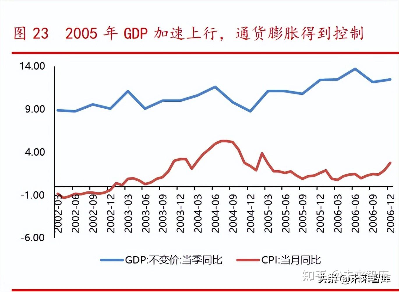 资本市场“国九条”时隔十年再升级，九大看点值得关注