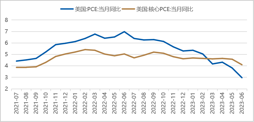 推动资本市场更好服务新质生产力(财经观)